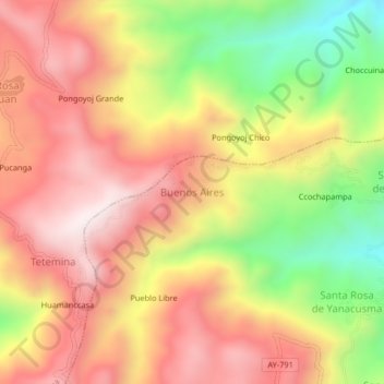 Buenos Aires topographic map, elevation, terrain